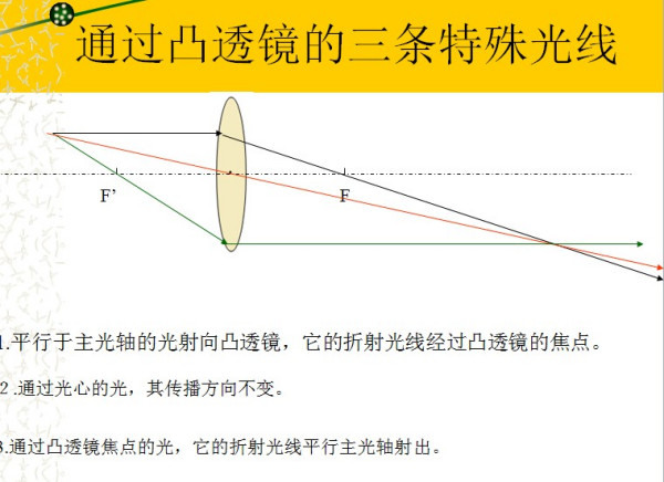 透鏡面鏡的區別,透鏡面鏡的區別及專業研究解釋定義——鏤版技術的深度探討,資源實施策略_MP31.59.45