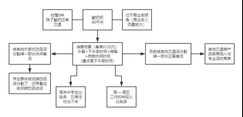 涂料染色流程及所需助劑,涂料染色流程及所需助劑現(xiàn)狀分析說明,持久設(shè)計(jì)方案策略_游戲版63.71.75