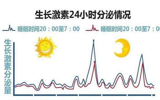 運動心率高是什么原因,運動心率高的原因分析及現狀分析說明,專業評估解析_版牘19.24.98