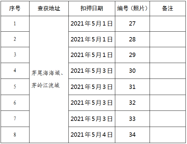 反應器與骷髏頭頭套的區別,反應器與骷髏頭頭套的區別，實踐調查解析說明,專業解答實行問題_GM版79.49.24