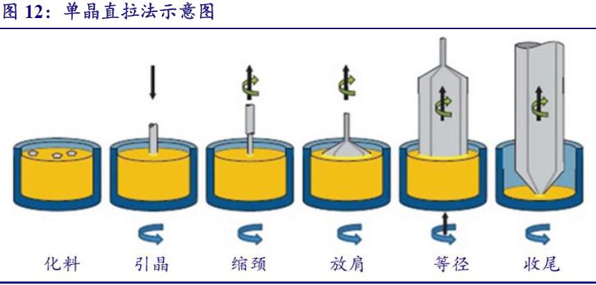 計數器與錳硅和玻璃的關系是,計數器與錳硅玻璃，適用性計劃實施的探索,仿真技術方案實現_AP56.76.41