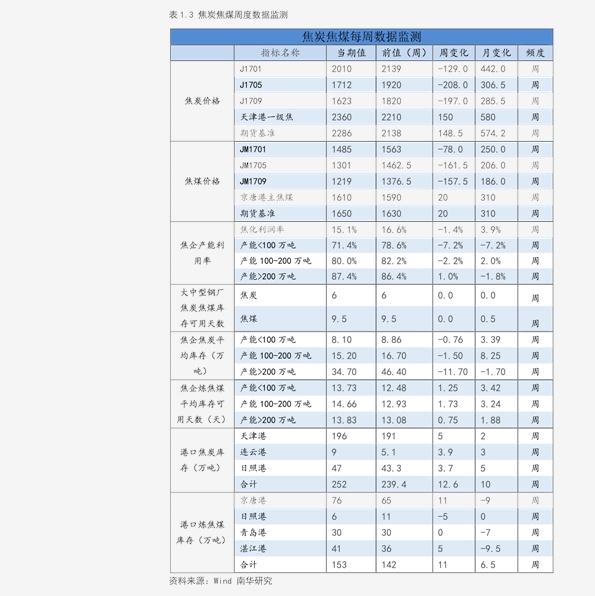 不銹鋼廢板多少錢一公斤,不銹鋼廢板價格動態與快速響應方案實施策略,深層策略設計解析_L版82.32.90