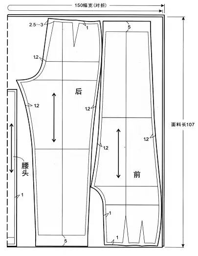 服裝用電動裁剪刀使用方法,服裝用電動裁剪刀高效使用方法指南與計劃分析實施紀念版,理論解答解釋定義_版曹85.84.81