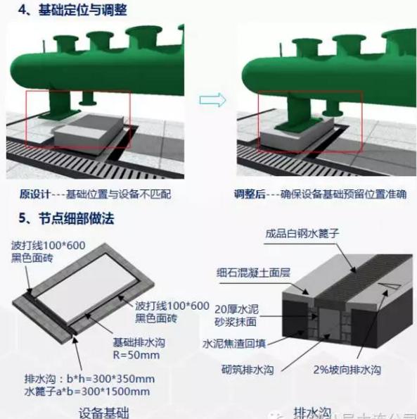 古畫與diy砂光機(jī)的區(qū)別,古畫與DIY砂光機(jī)的區(qū)別及其具體實施指導(dǎo)——工具版,實時解析說明_Tizen90.45.29