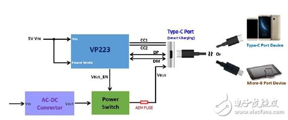 閃光燈電箱優勢,閃光燈電箱優勢及未來展望解析說明,深度數據解析應用_限定版59.41.87