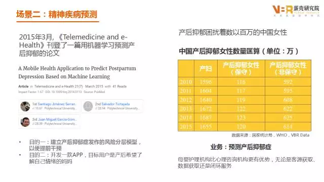 人工智能專業(yè)出來薪資有多少,人工智能專業(yè)薪資解析與靈活設(shè)計解析方案——VR版,靈活解析實施_簡版27.32.43