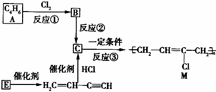 氯丁橡膠是合成材料嗎,氯丁橡膠，一種合成材料的探索之旅與精細方案實施策略,創(chuàng)新計劃分析_蘋果74.61.39