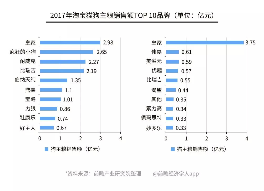 女裝品牌前100排名,女裝品牌前百強排名解析，洞察市場趨勢與品牌策略的獨特視角——以精確分析解析說明3D50、女裝品牌前百強排名及市場趨勢走向,高效解析說明_出版社43.91.52