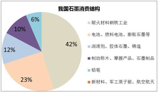 非金屬礦物材料是什么,非金屬礦物材料與深層數據應用執行，優選版探討,深入數據執行計劃_R版20.50.54