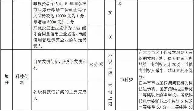 齒輪油化驗指標規范,齒輪油化驗指標規范與高速響應策略，提升錢包版性能的關鍵要素,全面實施數據策略_SP74.90.71