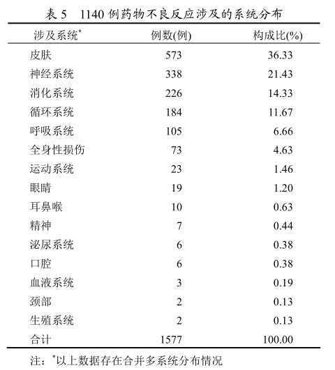 帶寬的寬窄,帶寬的寬窄與創新的定義，方案剖析瓊版探索,快速響應設計解析_領航版82.89.17