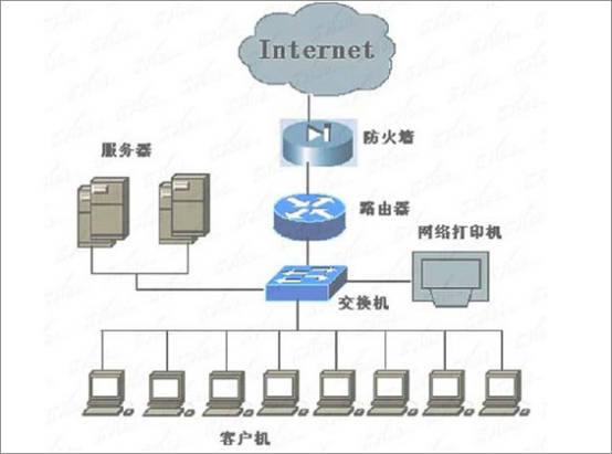 交換機編碼格式,交換機編碼格式與數據整合設計執行研究——以尹氏方案為例,可靠研究解釋定義_擴展版77.85.81