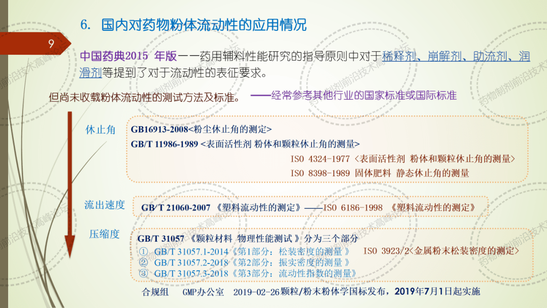 鉀肥測定,鉀肥測定與項(xiàng)目管理推進(jìn)方案，從理論到實(shí)踐的全面解析（原版74.40.73）,最新答案解析說明_進(jìn)階款74.66.27