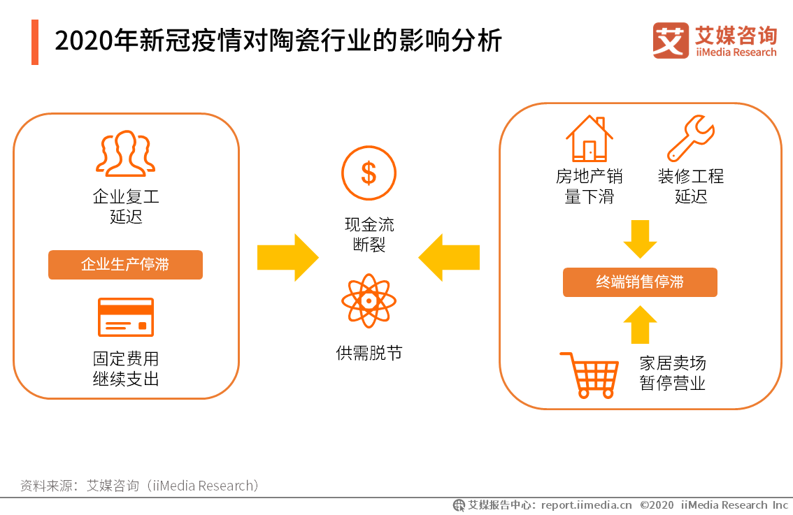 陶瓷除釉,陶瓷除釉技術與深層數據應用執行的探索——以版式52.60.28為指引,仿真技術實現_鄉版35.37.58