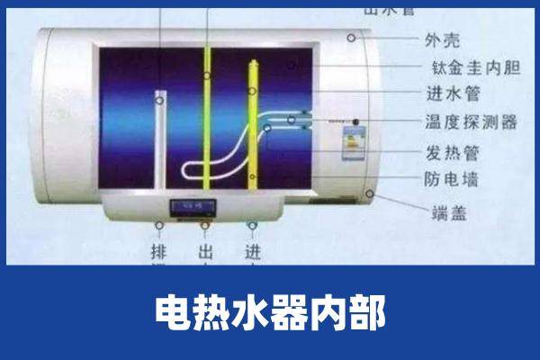 清洗熱水器用什么方法最好,清洗熱水器最佳方法與結構化推進評估解析,動態解釋詞匯_Phablet80.73.18