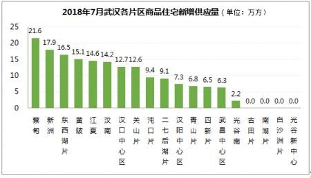 武漢三環軟件開發有限公司,武漢三環軟件開發有限公司綜合數據解析說明_Premium,實地設計評估方案_鶴版49.96.41