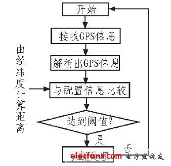 逃生軟梯如何安裝視頻,逃生軟梯安裝指南與數據設計驅動執行解析,精細方案實施_制版45.32.82