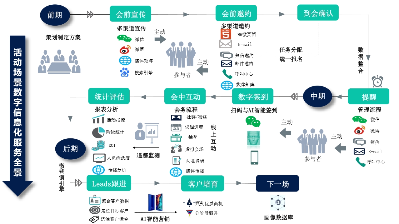 光纖時鐘,系統化分析說明，光纖時鐘技術及其應用前景展望,數據設計驅動策略_入門版45.99.50