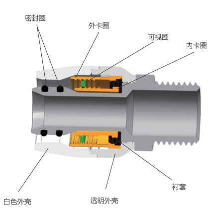 液壓缸知名品牌,液壓缸知名品牌深度解析，策略數據與洞察,安全設計解析_試用版30.92.60