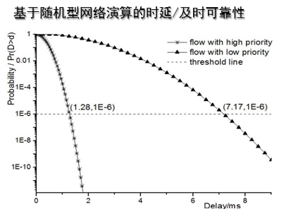 硅與鍺電負性誰大,硅與鍺電負性的比較及高效說明解析,可靠數據評估_set71.89.85