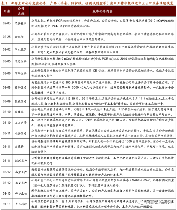 文教用品的利潤是多少,文教用品的利潤與收益分析說明_專業版,預測分析說明_安卓款70.23.39