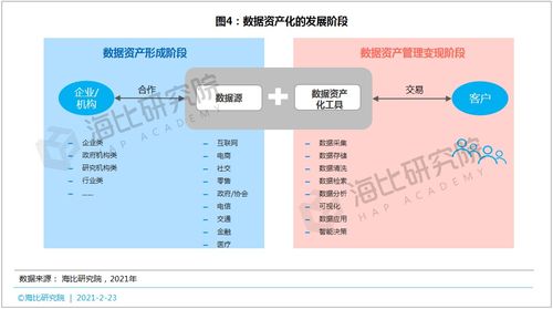 電話卡能放手機上用嗎,電話卡與手機的完美結合，實踐數據解釋定義及網頁版應用探索,精細化方案實施_eShop99.38.57