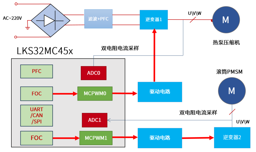 預(yù)縮機操作流程,預(yù)縮機操作流程詳解與專業(yè)解答執(zhí)行,安全性策略解析_Linux53.92.91