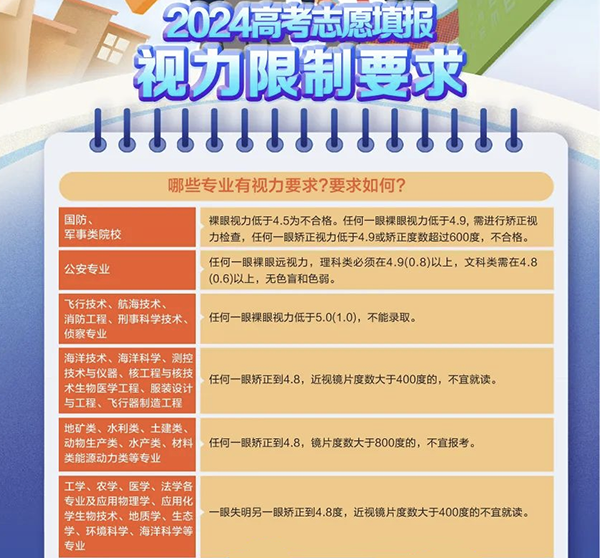 天津陽光醫院貴不貴,天津陽光醫院的費用與持久性策略解析,詳細解答解釋定義_蘋果款14.68.51