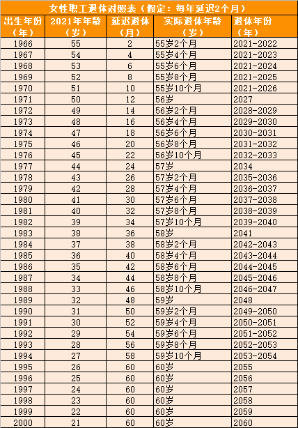 安全氣囊控制器的性能要求,安全氣囊控制器性能要求及全面實施策略數(shù)據(jù)的研究——以Device62.55.82為例,穩(wěn)定設(shè)計解析策略_Deluxe55.69.29