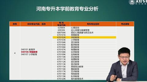 眼科專家名單,眼科專家名單，專業解答，快速解釋定義與蘋果款的新視界,涵蓋廣泛的說明方法_運動版55.95.98