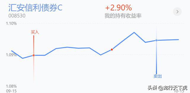 廢鉬上漲了嗎,廢鉬價格上漲了嗎？——深入數據解析策略,整體規劃講解_輕量版39.11.79