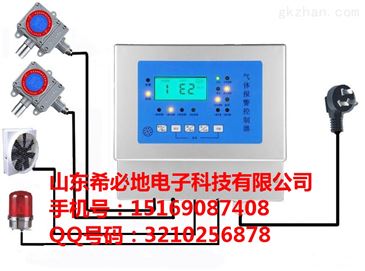 二氧化硫氣體檢測儀檢定規程,二氧化硫氣體檢測儀檢定規程與高效解析方法,最新動態方案_版轝80.94.57