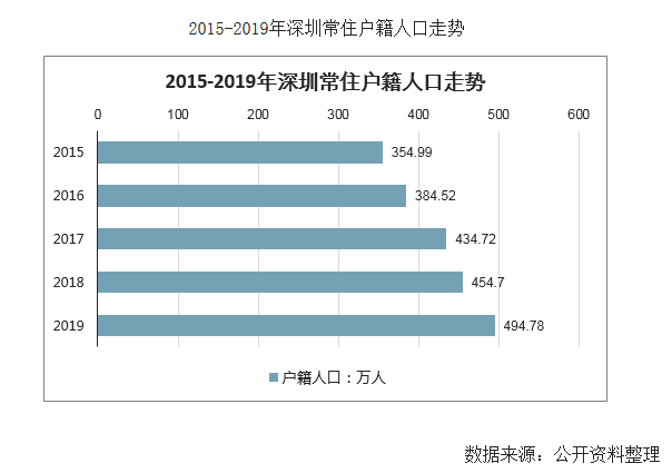 鄭州租房網月子房信息,鄭州租房網月子房信息及科學數據評估進階款，深度解讀與探索,實地驗證方案策略_版型73.90.21