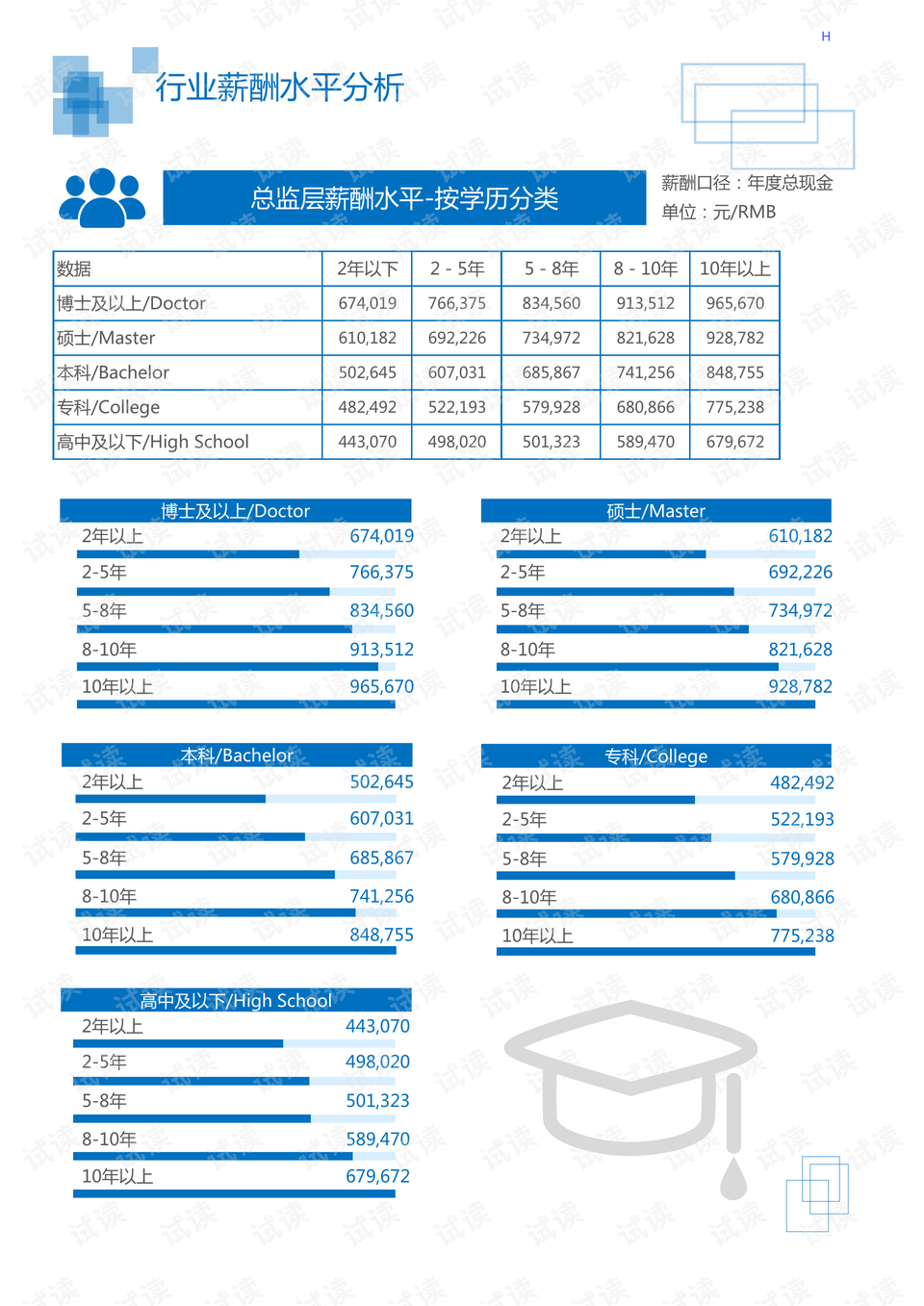 塑料管與紡織面料檢測設備哪個好,塑料管與紡織面料檢測設備比較分析，定制化執行方案的分析與探討,經典解釋定義_戰略版41.66.27