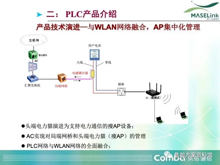 線束電流計算,線束電流計算與實地計劃驗證策略，瓷版66.95.86的探討,動態分析解釋定義_UHD版23.47.28