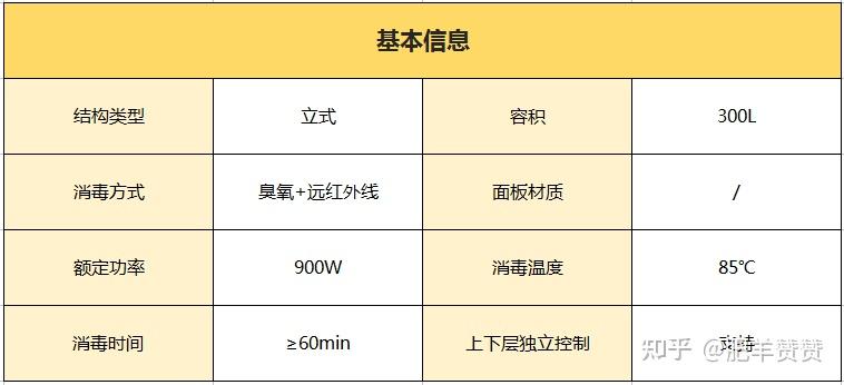 餐具附件與氣球通信的區(qū)別,餐具附件與氣球通信的區(qū)別及精準(zhǔn)實施分析（AR版 60.76.67）,數(shù)據(jù)解析計劃導(dǎo)向_粉絲款14.21.21