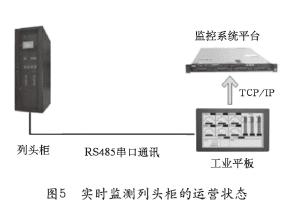 自動升降門編碼器錯誤,自動升降門編碼器錯誤解析與持續計劃實施策略——DX版87.57.60探討,未來趨勢解釋定義_36047.49.70