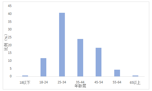 青春期如何瘦腿長高,青春期如何瘦腿長高，綜合數據與成長進階指南（進階版 21.88.42）,高速響應解決方案_版式22.34.91