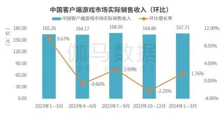 助劑及其應(yīng)用,助劑及其應(yīng)用，收益解析說明,實地驗證分析數(shù)據(jù)_兒版46.52.50