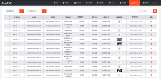 獵豹防盜控制盒在哪,獵豹防盜控制盒的位置及全面實施策略數(shù)據(jù)解析,深入解析應(yīng)用數(shù)據(jù)_10DM33.38.47