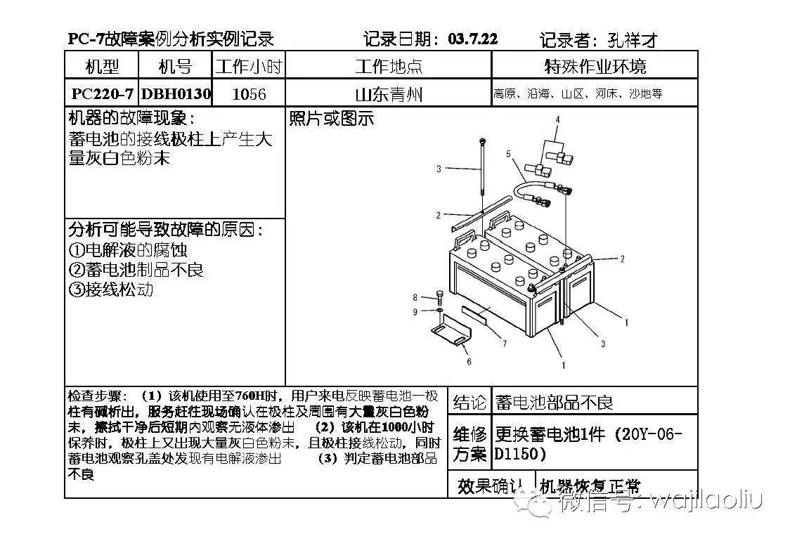 安全性策略解析