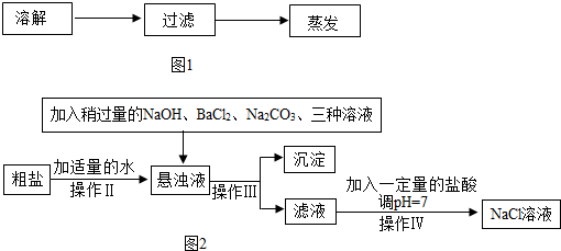 過濾的時(shí)候玻璃的作用是,過濾過程中玻璃的作用及其實(shí)證分析解釋定義,安全性策略評(píng)估_版子84.11.62