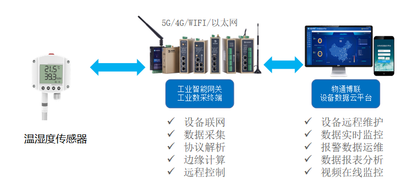 皮帶臭味怎么清洗,皮帶臭味清洗方法與數據導向解析計劃——銅版尺寸解析,數據計劃引導執行_社交版50.81.43