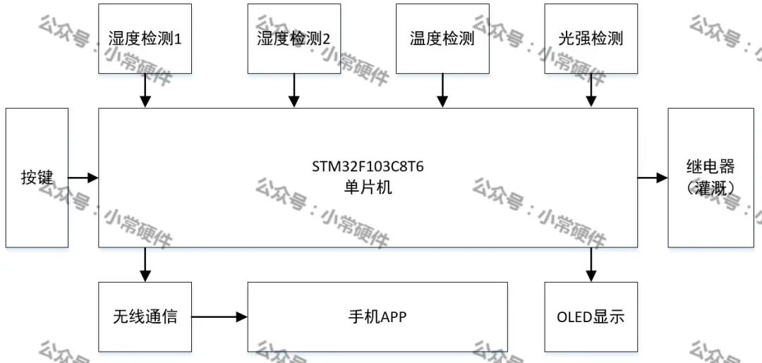 熱量計工作原理,熱量計工作原理與快捷問題方案設計,深度分析解析說明_PalmOS14.43.17