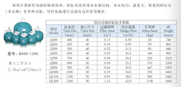 希望以上關鍵詞符合您的要求