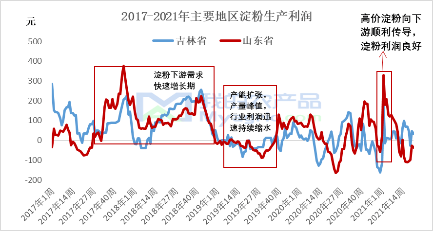 乳膠添加劑,乳膠添加劑，迅速執行解答計劃，助力行業邁向新高度,深入執行數據策略_冒險版69.70.20