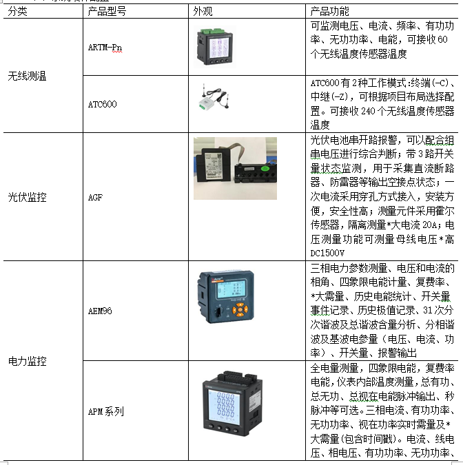 濾膜稱量,濾膜稱量技術及其在Windows系統中的應用深入分析解釋定義,創新解讀執行策略_版圖78.43.26