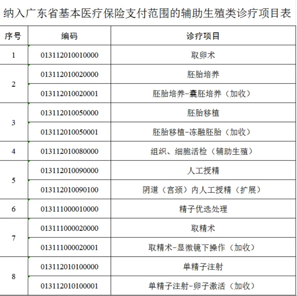 買精做試管嬰兒多少錢,關于試管嬰兒的費用及快速解答策略探討,精細計劃化執行_版臿32.98.66