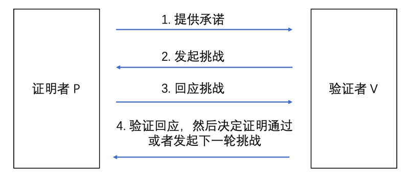 紅巖聯線注冊,關于紅巖聯線注冊、未來解答解釋定義及移動應用的發展,合理決策評審_蠟版50.11.47