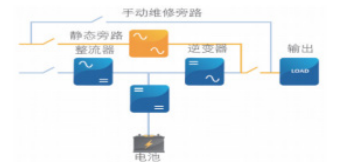 第61頁